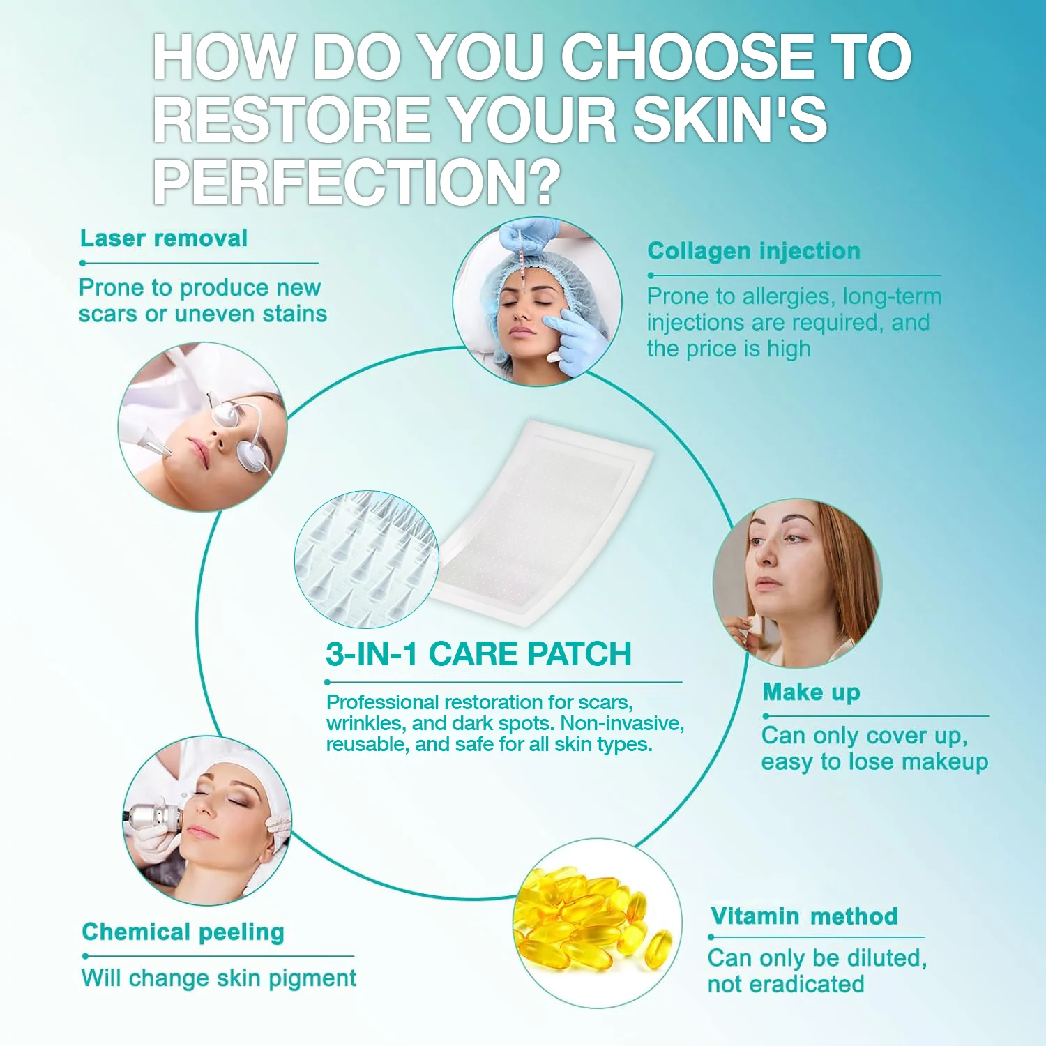 โ
๐๐ฎ๐ฟ๐ฒ๐๐ฟ๐ฒ๐ฒ๐๐ฒยฎ 3-in-1 Microneedle Care Patch - Image 5