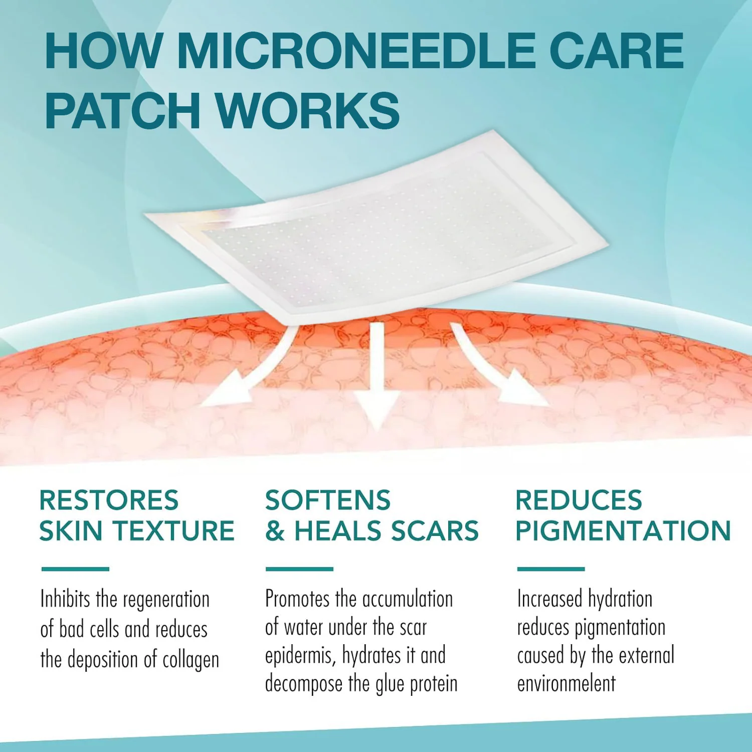 โ
๐๐ฎ๐ฟ๐ฒ๐๐ฟ๐ฒ๐ฒ๐๐ฒยฎ 3-in-1 Microneedle Care Patch - Image 6